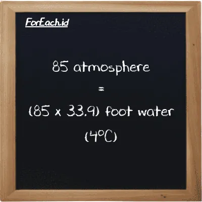 How to convert atmosphere to foot water (4<sup>o</sup>C): 85 atmosphere (atm) is equivalent to 85 times 33.9 foot water (4<sup>o</sup>C) (ftH2O)