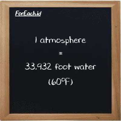 1 atmosphere is equivalent to 33.932 foot water (60<sup>o</sup>F) (1 atm is equivalent to 33.932 ftH2O)