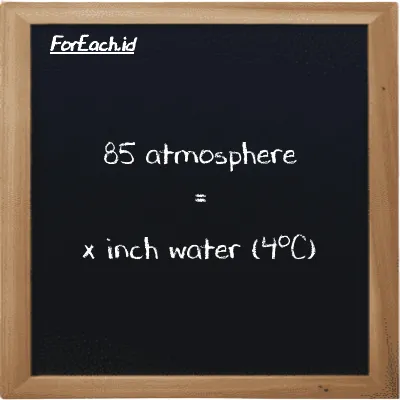Example atmosphere to inch water (4<sup>o</sup>C) conversion (85 atm to inH2O)