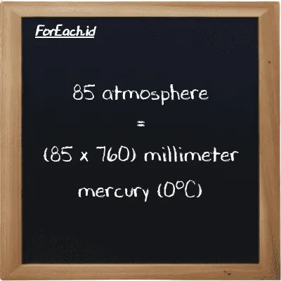 How to convert atmosphere to millimeter mercury (0<sup>o</sup>C): 85 atmosphere (atm) is equivalent to 85 times 760 millimeter mercury (0<sup>o</sup>C) (mmHg)