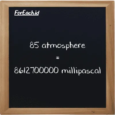 85 atmosphere is equivalent to 8612700000 millipascal (85 atm is equivalent to 8612700000 mPa)