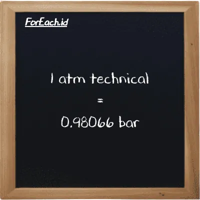 1 atm technical is equivalent to 0.98066 bar (1 at is equivalent to 0.98066 bar)
