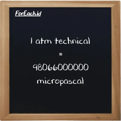 1 atm technical is equivalent to 98066000000 micropascal (1 at is equivalent to 98066000000 µPa)