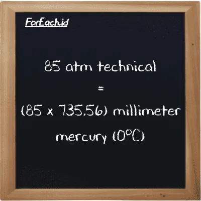 How to convert atm technical to millimeter mercury (0<sup>o</sup>C): 85 atm technical (at) is equivalent to 85 times 735.56 millimeter mercury (0<sup>o</sup>C) (mmHg)