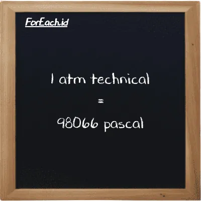 1 atm technical is equivalent to 98066 pascal (1 at is equivalent to 98066 Pa)