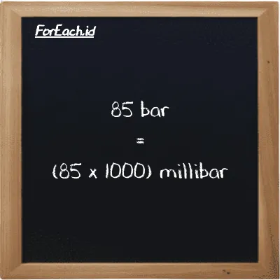 How to convert bar to millibar: 85 bar (bar) is equivalent to 85 times 1000 millibar (mbar)