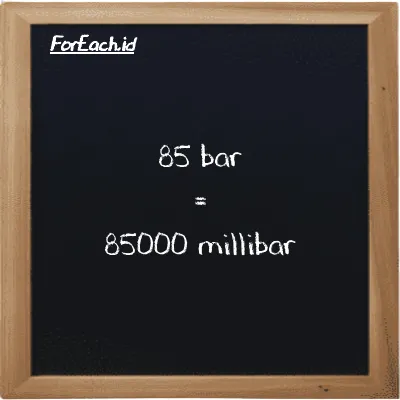 85 bar is equivalent to 85000 millibar (85 bar is equivalent to 85000 mbar)