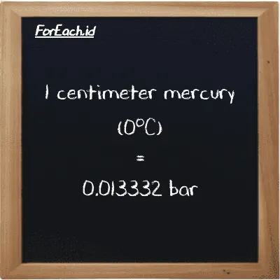 1 centimeter mercury (0<sup>o</sup>C) is equivalent to 0.013332 bar (1 cmHg is equivalent to 0.013332 bar)