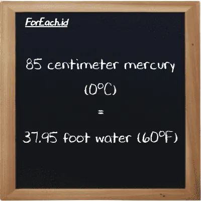85 centimeter mercury (0<sup>o</sup>C) is equivalent to 37.95 foot water (60<sup>o</sup>F) (85 cmHg is equivalent to 37.95 ftH2O)