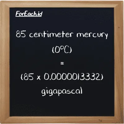 How to convert centimeter mercury (0<sup>o</sup>C) to gigapascal: 85 centimeter mercury (0<sup>o</sup>C) (cmHg) is equivalent to 85 times 0.0000013332 gigapascal (GPa)