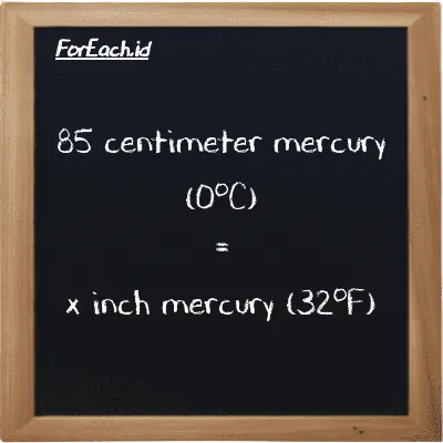 Example centimeter mercury (0<sup>o</sup>C) to inch mercury (32<sup>o</sup>F) conversion (85 cmHg to inHg)