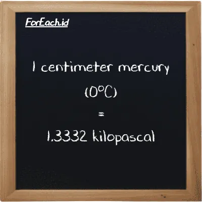 1 centimeter mercury (0<sup>o</sup>C) is equivalent to 1.3332 kilopascal (1 cmHg is equivalent to 1.3332 kPa)