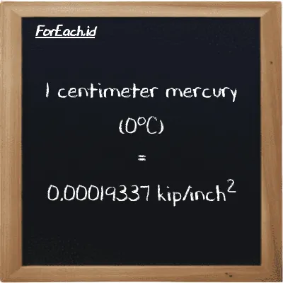 1 centimeter mercury (0<sup>o</sup>C) is equivalent to 0.00019337 kip/inch<sup>2</sup> (1 cmHg is equivalent to 0.00019337 ksi)