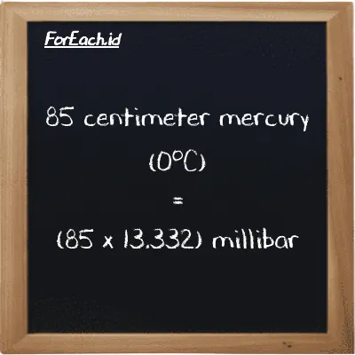How to convert centimeter mercury (0<sup>o</sup>C) to millibar: 85 centimeter mercury (0<sup>o</sup>C) (cmHg) is equivalent to 85 times 13.332 millibar (mbar)