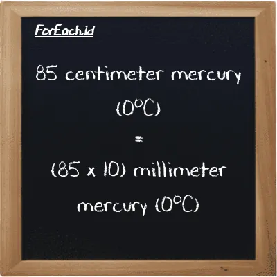 How to convert centimeter mercury (0<sup>o</sup>C) to millimeter mercury (0<sup>o</sup>C): 85 centimeter mercury (0<sup>o</sup>C) (cmHg) is equivalent to 85 times 10 millimeter mercury (0<sup>o</sup>C) (mmHg)