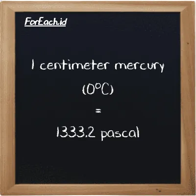 1 centimeter mercury (0<sup>o</sup>C) is equivalent to 1333.2 pascal (1 cmHg is equivalent to 1333.2 Pa)