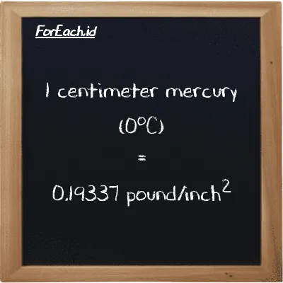 1 centimeter mercury (0<sup>o</sup>C) is equivalent to 0.19337 pound/inch<sup>2</sup> (1 cmHg is equivalent to 0.19337 psi)