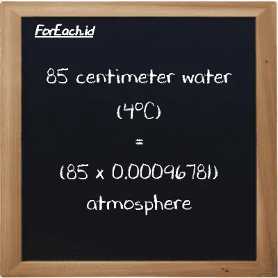 85 centimeter water (4<sup>o</sup>C) is equivalent to 0.082264 atmosphere (85 cmH2O is equivalent to 0.082264 atm)