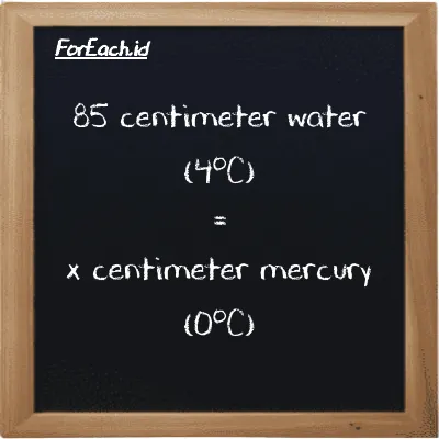 1 centimeter water (4<sup>o</sup>C) is equivalent to 0.073554 centimeter mercury (0<sup>o</sup>C) (1 cmH2O is equivalent to 0.073554 cmHg)