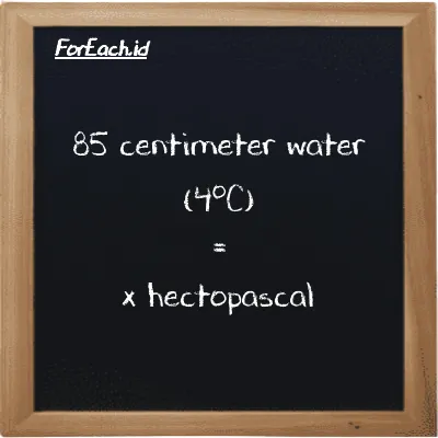 Example centimeter water (4<sup>o</sup>C) to hectopascal conversion (85 cmH2O to hPa)