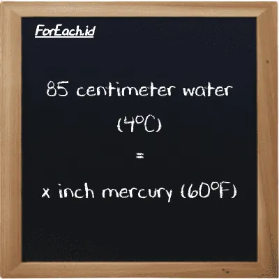 Example centimeter water (4<sup>o</sup>C) to inch mercury (60<sup>o</sup>F) conversion (85 cmH2O to inHg)