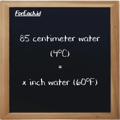 Example centimeter water (4<sup>o</sup>C) to inch water (60<sup>o</sup>F) conversion (85 cmH2O to inH20)