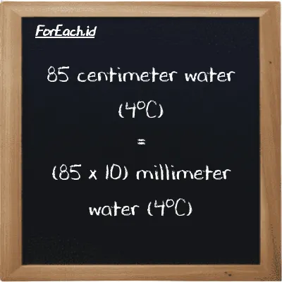 How to convert centimeter water (4<sup>o</sup>C) to millimeter water (4<sup>o</sup>C): 85 centimeter water (4<sup>o</sup>C) (cmH2O) is equivalent to 85 times 10 millimeter water (4<sup>o</sup>C) (mmH2O)