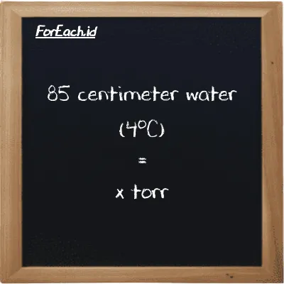 Example centimeter water (4<sup>o</sup>C) to torr conversion (85 cmH2O to torr)