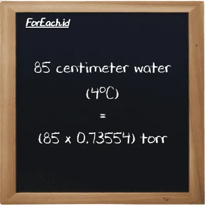 How to convert centimeter water (4<sup>o</sup>C) to torr: 85 centimeter water (4<sup>o</sup>C) (cmH2O) is equivalent to 85 times 0.73554 torr (torr)