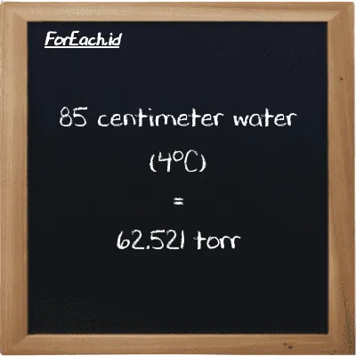 85 centimeter water (4<sup>o</sup>C) is equivalent to 62.521 torr (85 cmH2O is equivalent to 62.521 torr)