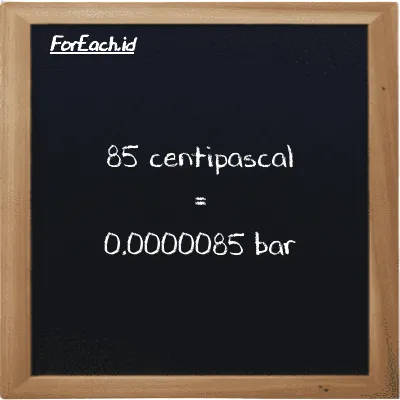 How to convert centipascal to bar: 85 centipascal (cPa) is equivalent to 85 times 1e-7 bar (bar)