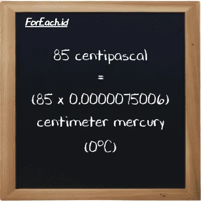 How to convert centipascal to centimeter mercury (0<sup>o</sup>C): 85 centipascal (cPa) is equivalent to 85 times 0.0000075006 centimeter mercury (0<sup>o</sup>C) (cmHg)