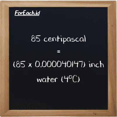 How to convert centipascal to inch water (4<sup>o</sup>C): 85 centipascal (cPa) is equivalent to 85 times 0.000040147 inch water (4<sup>o</sup>C) (inH2O)