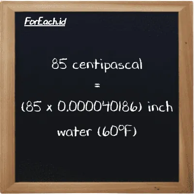 How to convert centipascal to inch water (60<sup>o</sup>F): 85 centipascal (cPa) is equivalent to 85 times 0.000040186 inch water (60<sup>o</sup>F) (inH20)
