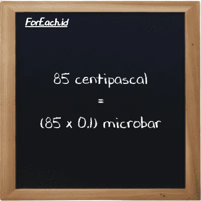 How to convert centipascal to microbar: 85 centipascal (cPa) is equivalent to 85 times 0.1 microbar (µbar)