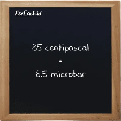 85 centipascal is equivalent to 8.5 microbar (85 cPa is equivalent to 8.5 µbar)