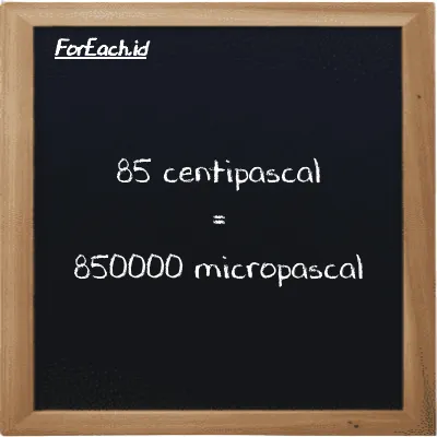 85 centipascal is equivalent to 850000 micropascal (85 cPa is equivalent to 850000 µPa)