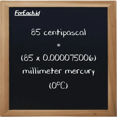 How to convert centipascal to millimeter mercury (0<sup>o</sup>C): 85 centipascal (cPa) is equivalent to 85 times 0.000075006 millimeter mercury (0<sup>o</sup>C) (mmHg)