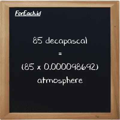 How to convert decapascal to atmosphere: 85 decapascal (daPa) is equivalent to 85 times 0.000098692 atmosphere (atm)
