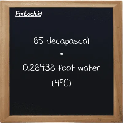 How to convert decapascal to foot water (4<sup>o</sup>C): 85 decapascal (daPa) is equivalent to 85 times 0.0033456 foot water (4<sup>o</sup>C) (ftH2O)