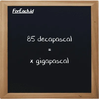 Example decapascal to gigapascal conversion (85 daPa to GPa)