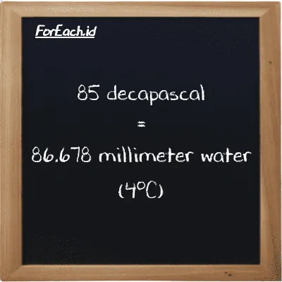 85 decapascal is equivalent to 86.678 millimeter water (4<sup>o</sup>C) (85 daPa is equivalent to 86.678 mmH2O)