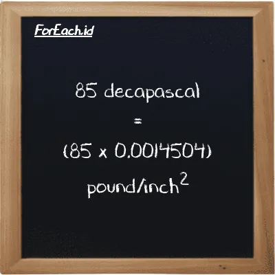 How to convert decapascal to pound/inch<sup>2</sup>: 85 decapascal (daPa) is equivalent to 85 times 0.0014504 pound/inch<sup>2</sup> (psi)