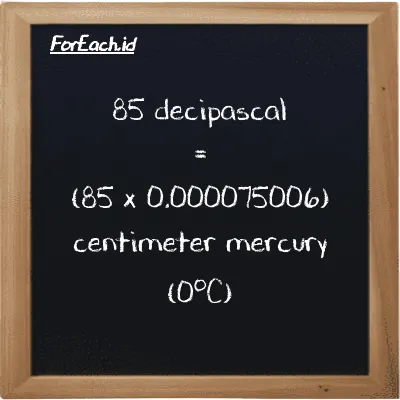 How to convert decipascal to centimeter mercury (0<sup>o</sup>C): 85 decipascal (dPa) is equivalent to 85 times 0.000075006 centimeter mercury (0<sup>o</sup>C) (cmHg)