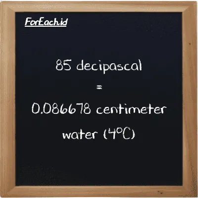 How to convert decipascal to centimeter water (4<sup>o</sup>C): 85 decipascal (dPa) is equivalent to 85 times 0.0010197 centimeter water (4<sup>o</sup>C) (cmH2O)
