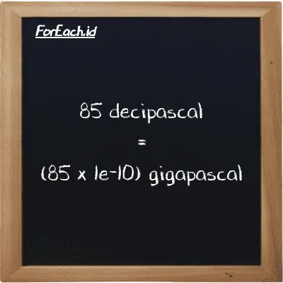 How to convert decipascal to gigapascal: 85 decipascal (dPa) is equivalent to 85 times 1e-10 gigapascal (GPa)