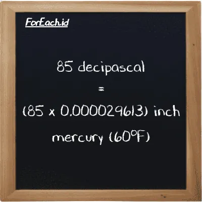 How to convert decipascal to inch mercury (60<sup>o</sup>F): 85 decipascal (dPa) is equivalent to 85 times 0.000029613 inch mercury (60<sup>o</sup>F) (inHg)
