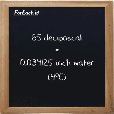 85 decipascal is equivalent to 0.034125 inch water (4<sup>o</sup>C) (85 dPa is equivalent to 0.034125 inH2O)