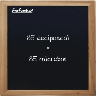 How to convert decipascal to microbar: 85 decipascal (dPa) is equivalent to 85 times 1 microbar (µbar)