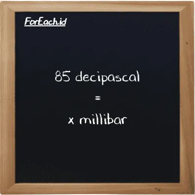 Example decipascal to millibar conversion (85 dPa to mbar)